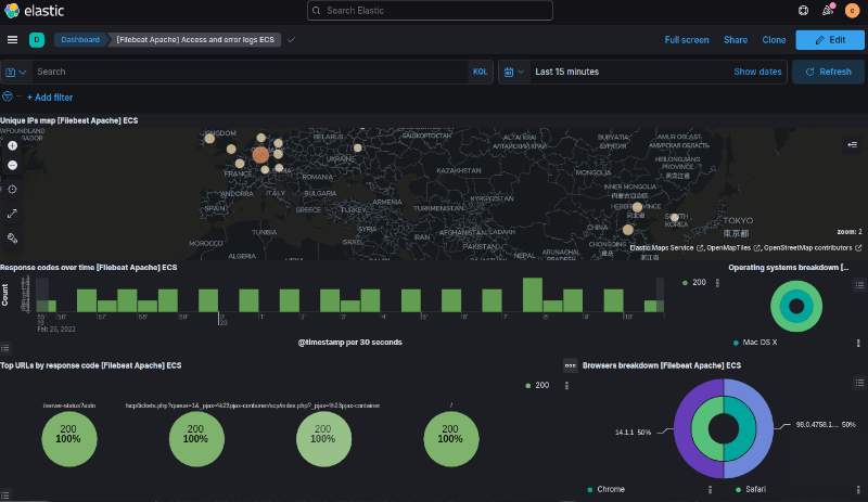 Elastic Stack - Enterprise Search Engine