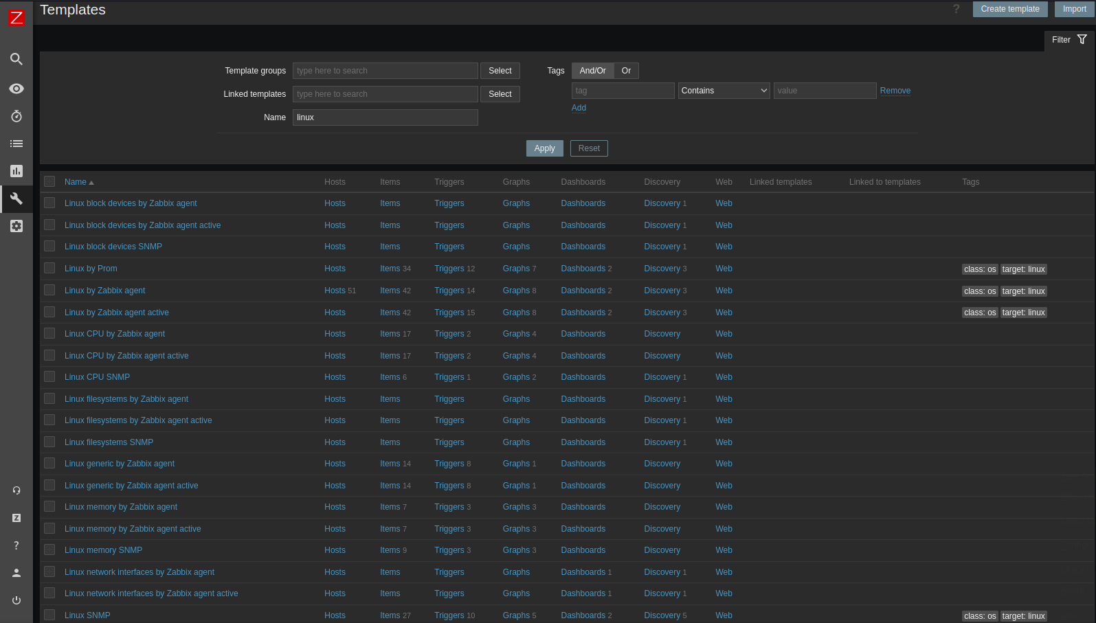 Zabbix Server Monitor