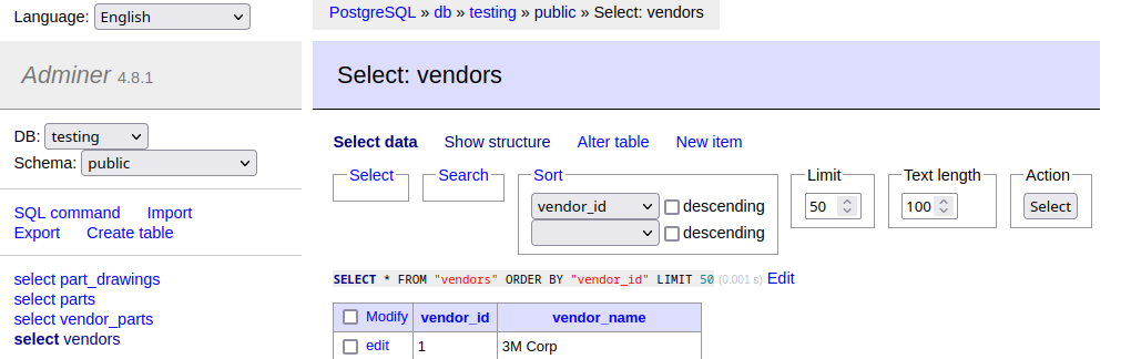 SQL in Data Science