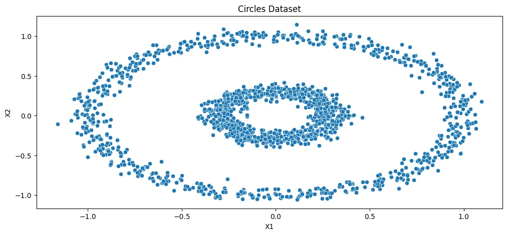 scikit-learn - Machine Learning in Python