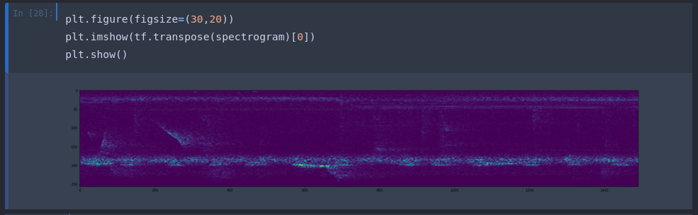 Tensorflow Audio Signal Classifier