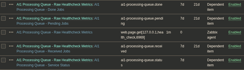 Zabbix v7 HTTP Health Check