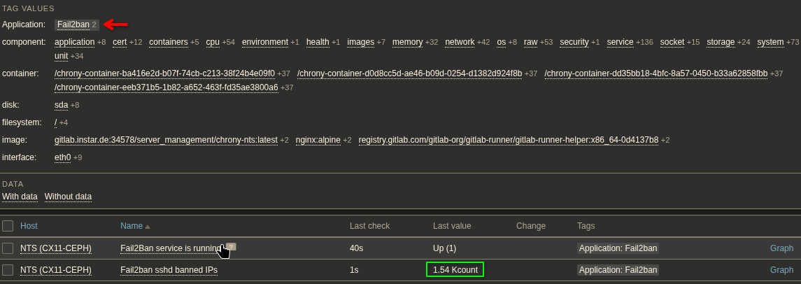 Zabbix v7 fail2ban Template