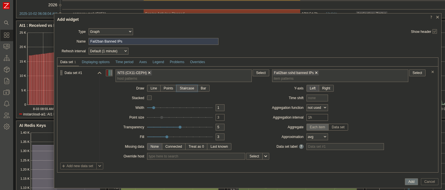 Zabbix v7 fail2ban Template