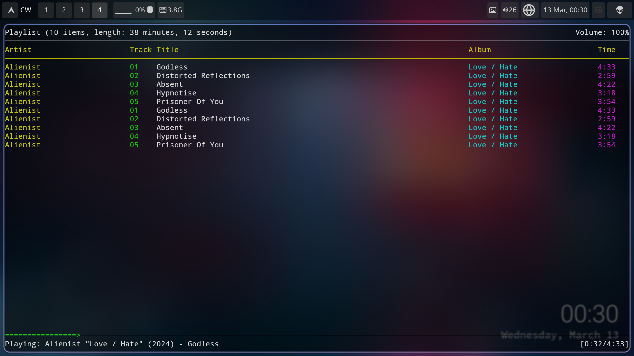 Installing the Music Player Daemon on Arch Linux
