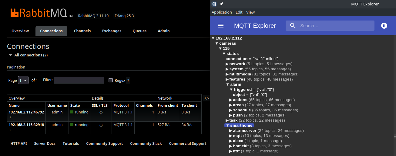 INSTAR MQTT with RabbitMQ